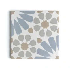 Havana Blue Patterned Tile -Kitchen Store Havana Blue 14 f9dc2e24 5d06 49b9 a448 2d920131cb41