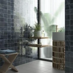 Heath Blue Wall Tile 7 Heath Blue Wall Tile -Kitchen Store Heath Blue 06