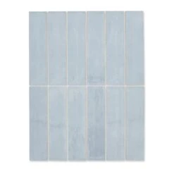 Soho Aqua Wall Tile 7 Soho Aqua Wall Tile -Kitchen Store SohoAquaSet2
