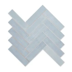 Soho Aqua Wall Tile 8 Soho Aqua Wall Tile -Kitchen Store SohoAquaSet3